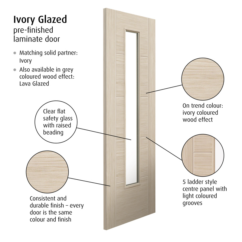 Ivory Clear Glazed Laminate Internal Door