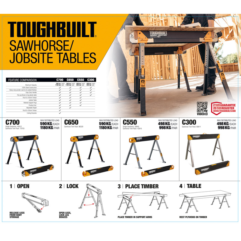 ToughBuilt Sawhorse C700 Twin Pack Toolstation ToughBuilt Sawhorse C700 Twin Pack Toolstation