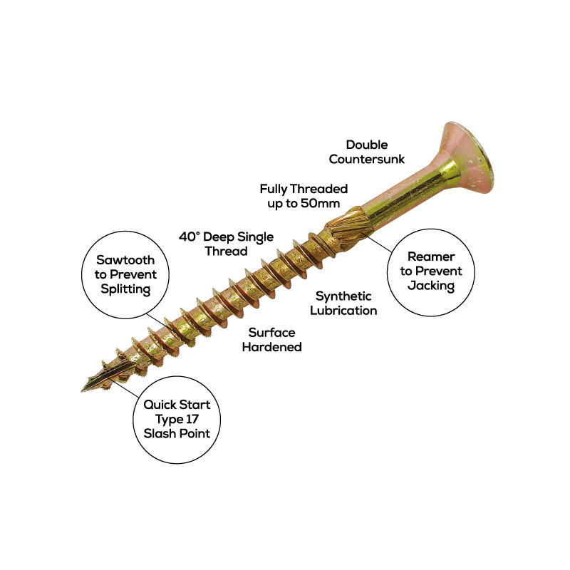 Spectre Advanced Multi-Purpose Screw