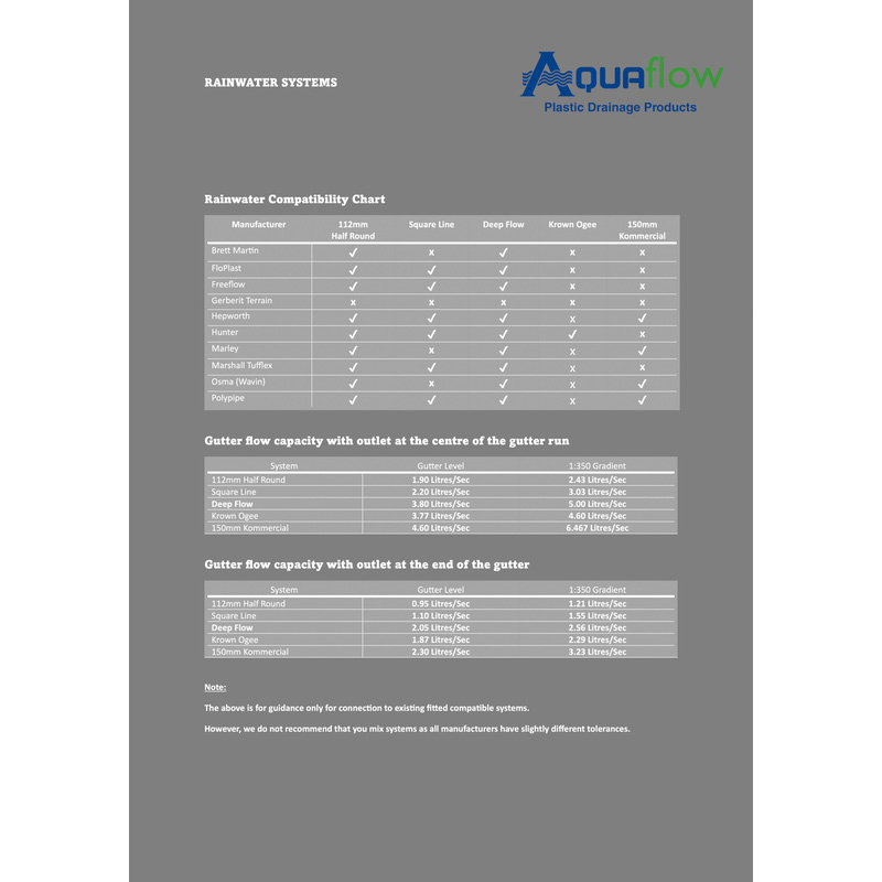 120mm Ogee Gutter Angle