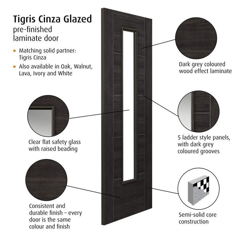 Tigris Cinza Glazed Laminate Internal Door