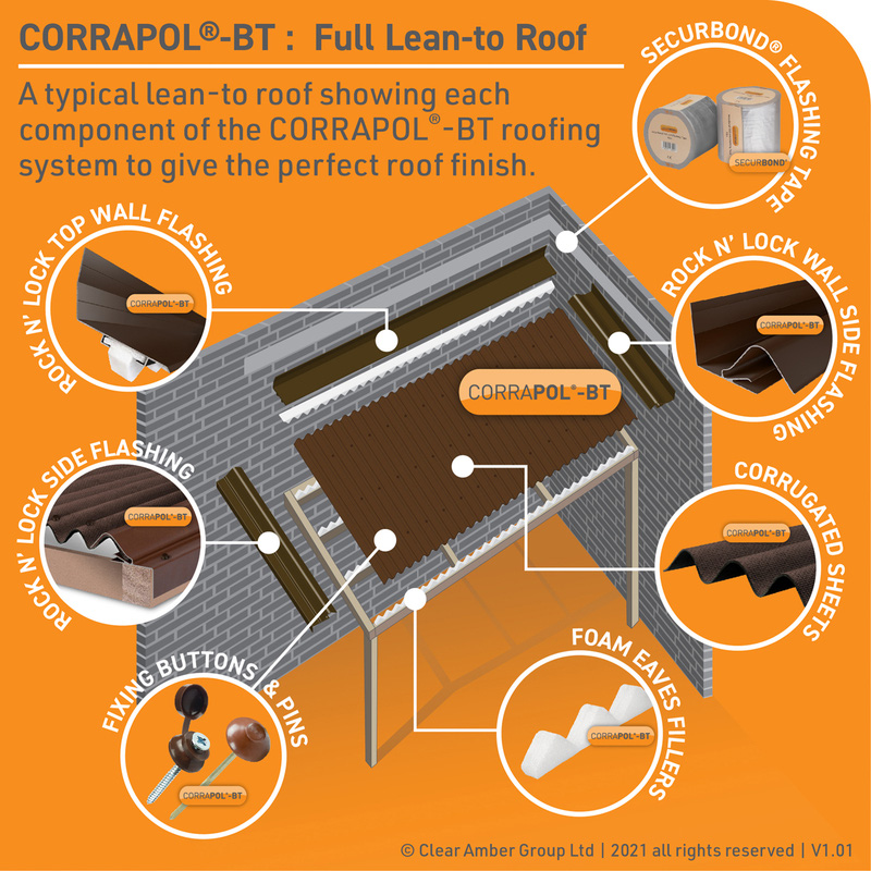 Corrapol-BT Screw Cap Fixings Brown | Toolstation