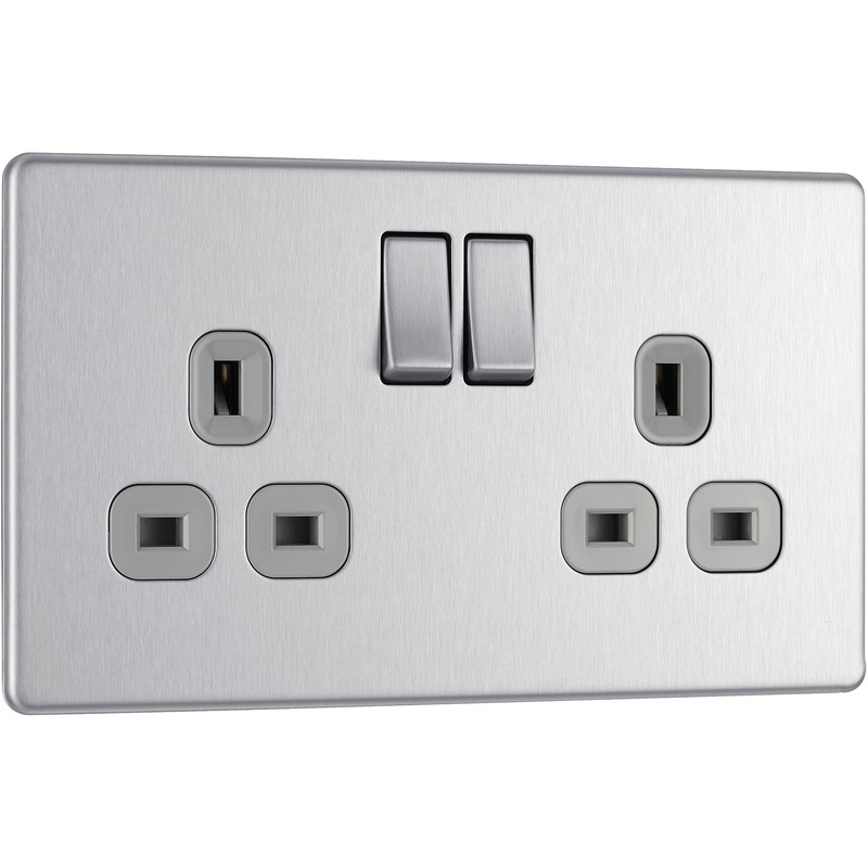 Flat Plate BY SUPER SWITCH Single TV Outlet Polished Chrome