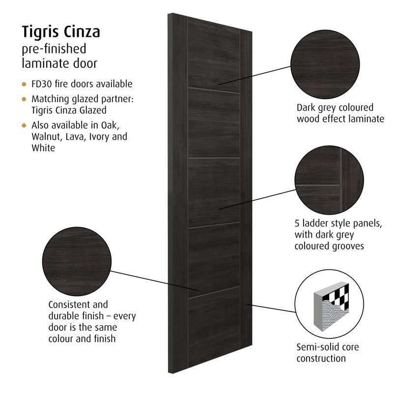 Tigris Cinza Laminate Internal Door