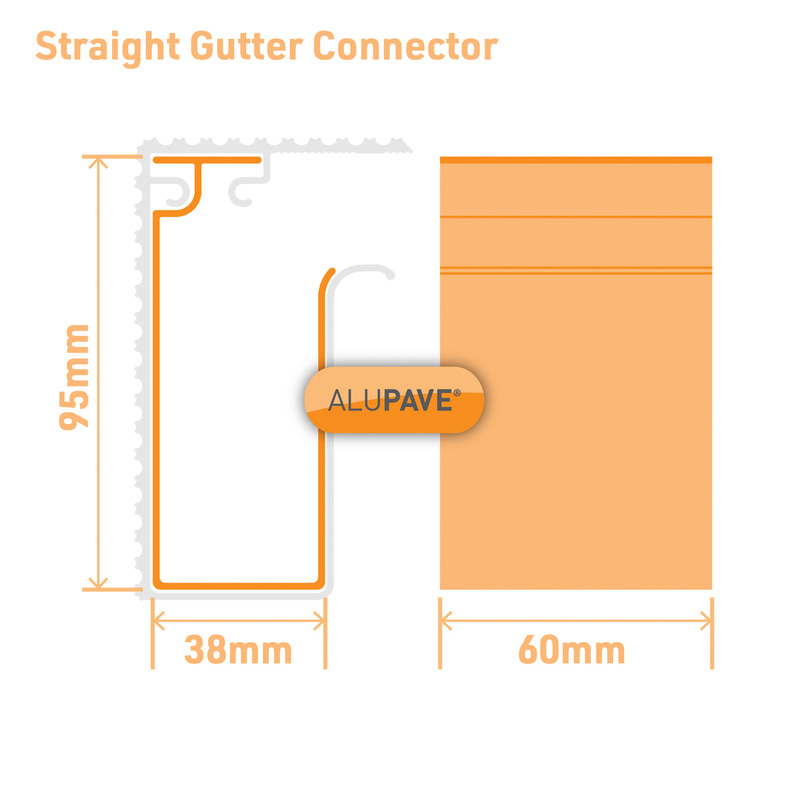 Alupave Gutter Internal Straight Connector