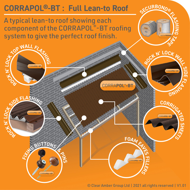 Pack Of 50 NEW Corrapol-BT Red 60mm Screw Cap Fixings 