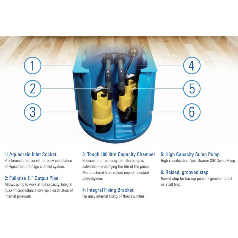 Sentry Sump System