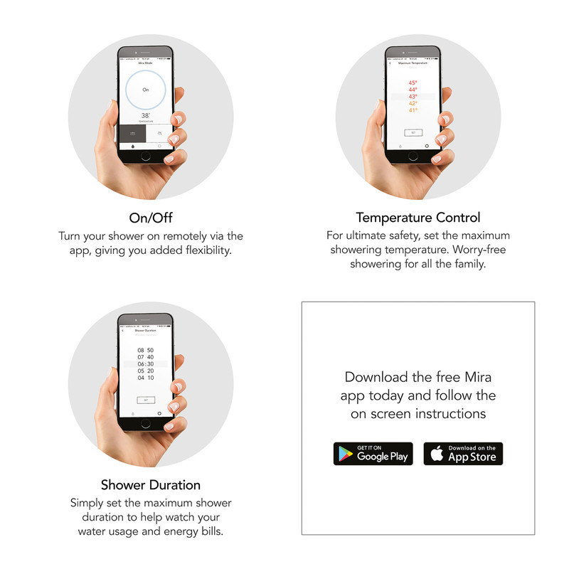 mira advance troubleshooting