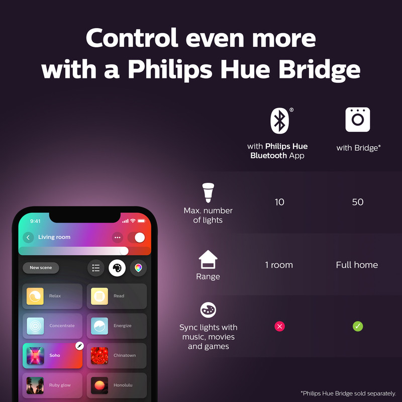 Philips Hue White And Colour Ambiance Bluetooth Lamp