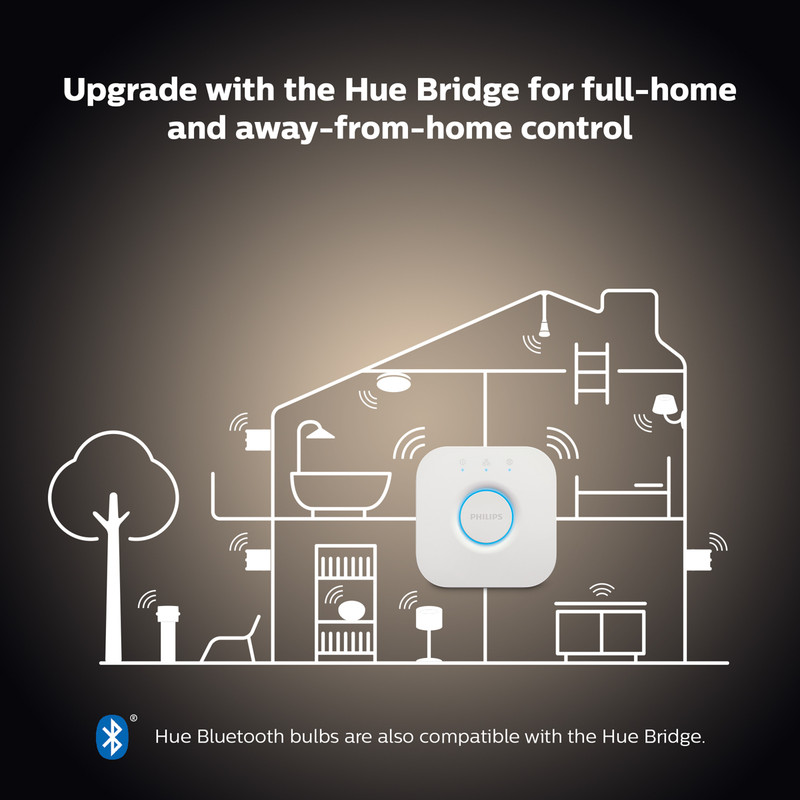 Philips Hue White Bluetooth Lamp Luster