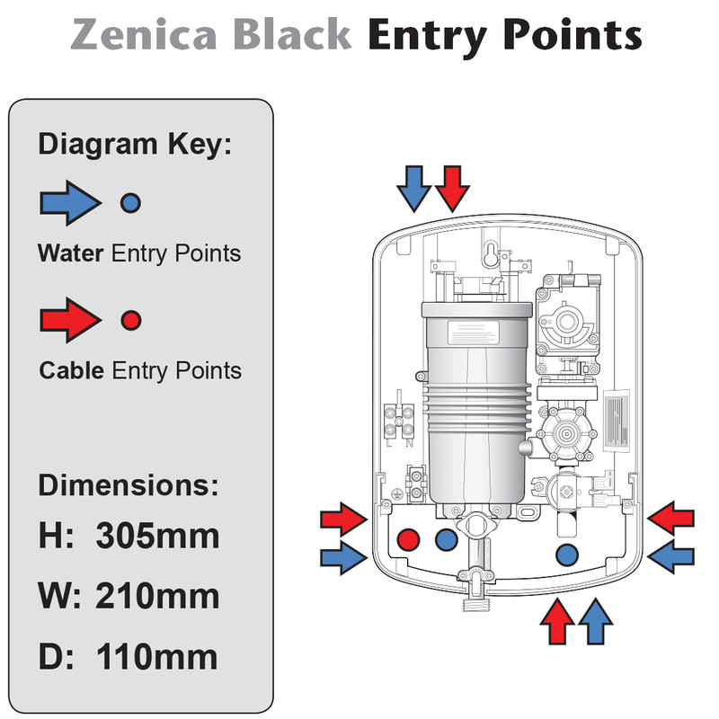 Triton Zenica Black Electric Shower