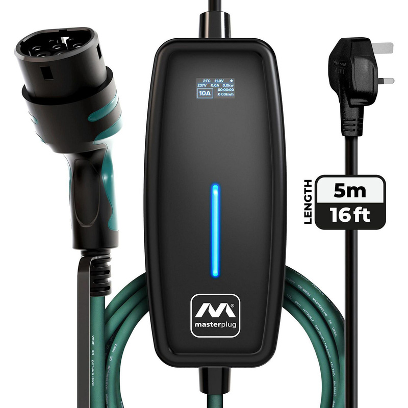 Masterplug