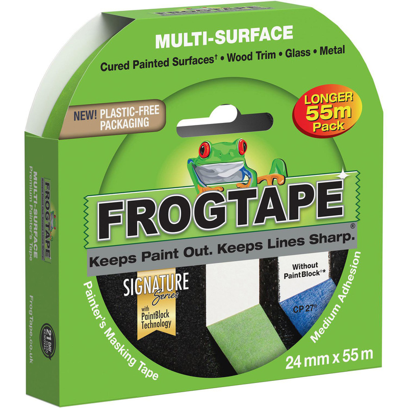 Frogtape